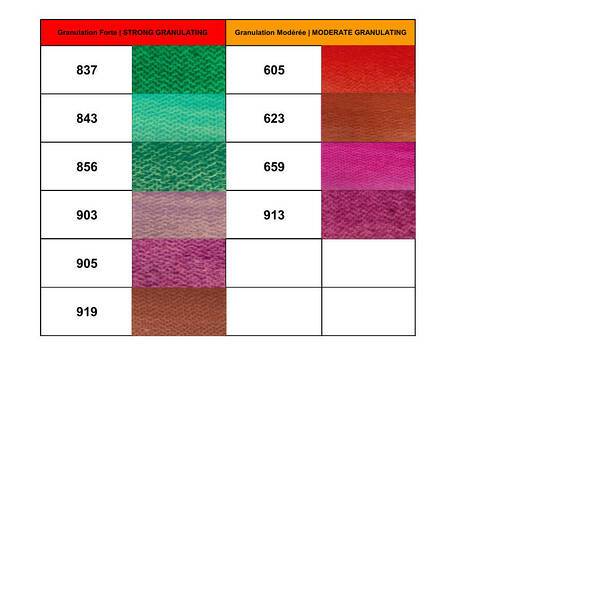 THE SENNELIER GRANULATING WATERCOLORS